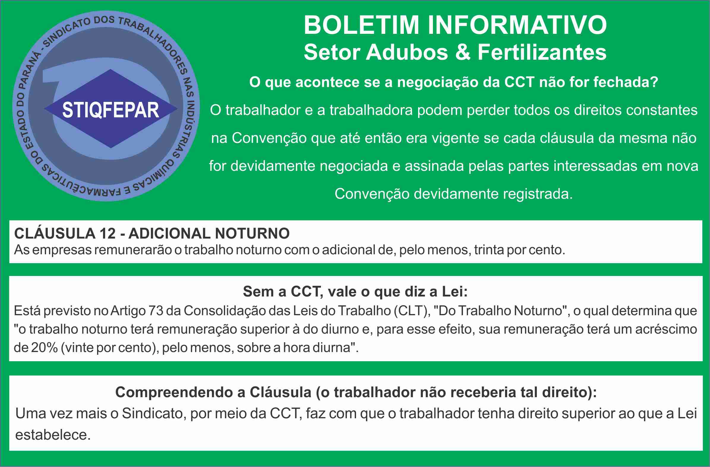 Compreendendo a Convenção – Cláusula Décima Segunda